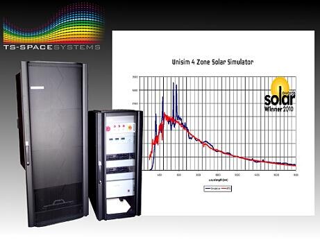 新一代多结太阳器件（multi-junction device）测量专用太阳模拟器 AAA