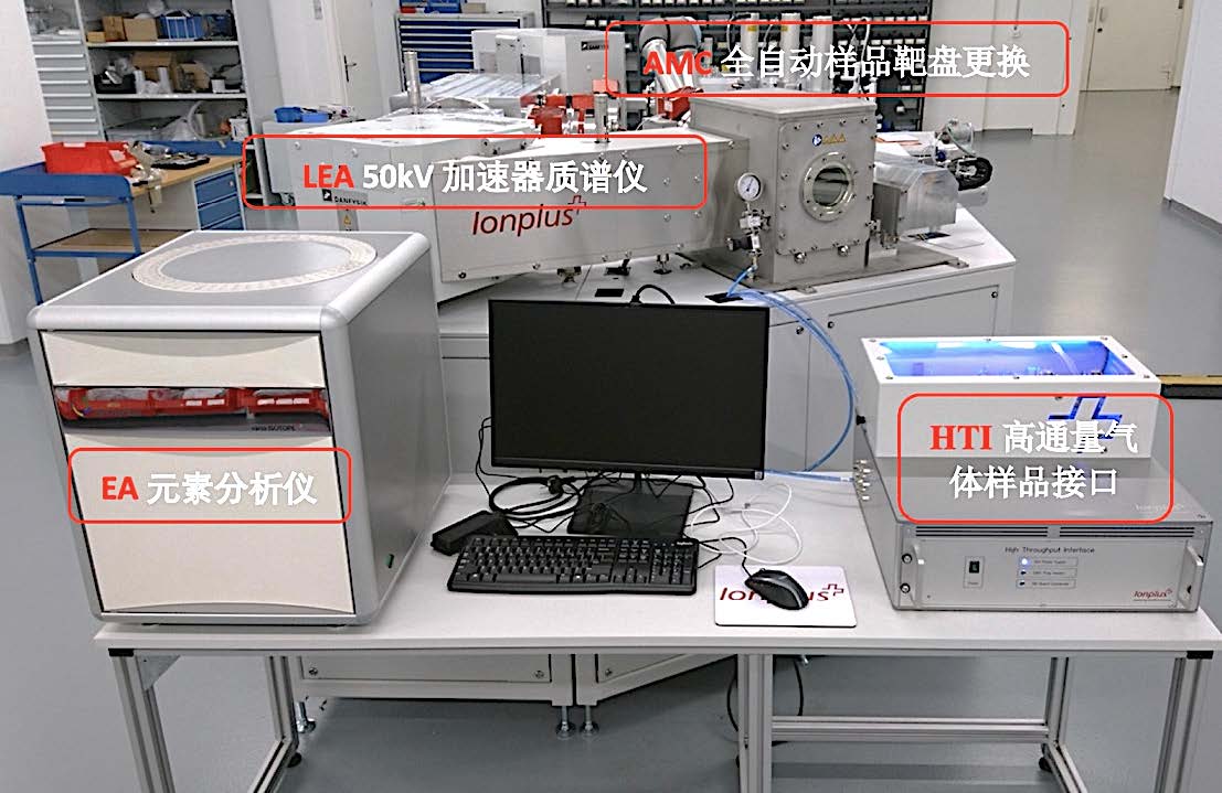 小型碳十四加速器质谱串联方案用于样品批量测试